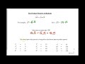 Simplifying Radical Expressions Challenge