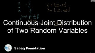 Continuous Joint Distribution of Two Random Variables