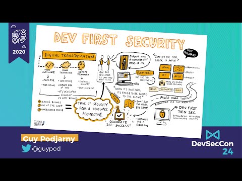 Dev-First Security: Learning from the pioneers