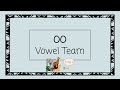 Exploring the OO Vowel Team Sound