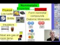 Properties and Characteristics of Nonmetals