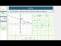 Understanding Slope-Intercept Form
