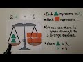 Understanding Multiplication Equations
