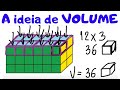 Understanding Volume