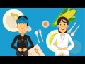 Food Security Programs in West Java