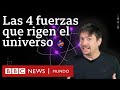 Cuatro Fuerzas Fundamentales del Universo