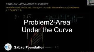 Problem2-Area Under the Curve