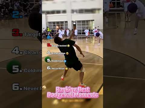 Ranking BestDodgeball Moments