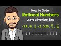 Understanding Rational Numbers and Fractions