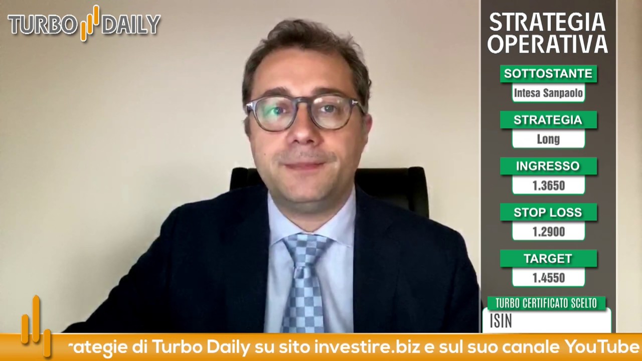 Turbo Daily 13.05.2020 - Sfruttiamo i ribassi per acquistare