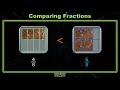 Comparing Fractions and Decimals in 4th Grade Math