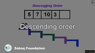 Descending order