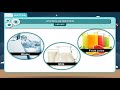 States of Matter and Their Properties