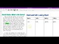 Exploring Grade 4 Math Concepts: Unit 5 Week 1 Day 4