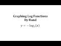 Understanding Logarithmic Functions