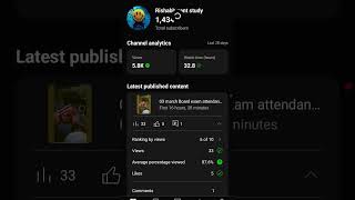 #kya hua tere spne ka #short#1.5k subscribers complete