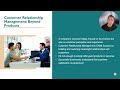 Customer Relationship Management Concepts