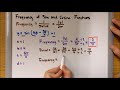 Frequency and Period of Trigonometric Functions
