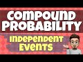 Exploring Compound Probability with Independent Events