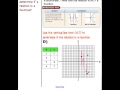 Exploring Function and Non-Function Concepts