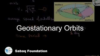 Geostationary Orbits