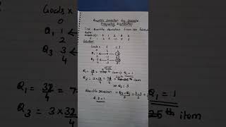 Quartile deviation for Discrete frequency distribution