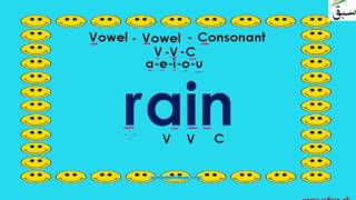 Letter Blends (vowel-vowel-consonant)-rain etc