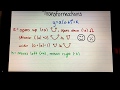 Exploring Transformations of Quadratic Functions