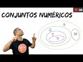 Conjuntos Numéricos e Números Irracionais