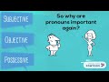 Understanding Pronouns in Writing