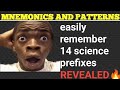 Understanding Prefixes and Mnemonics