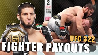 UFC 322: Payouts & Salaries Revealed!! | Della Maddalena vs Makhachev
