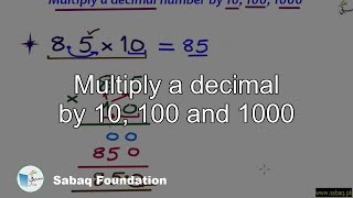 Multiply a decimal by 10, 100 and 1000