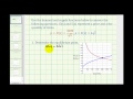 Supply and Demand Concepts