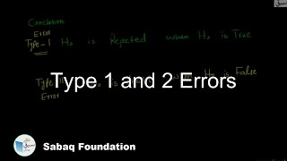 Type 1 and 2 Errors