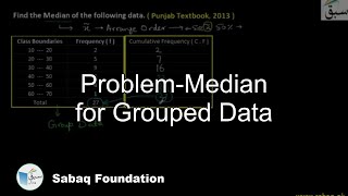 Problem on Median for Grouped Continuous Data