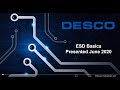 Understanding ESD Concepts and Control
