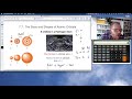 Quantum Mechanics: Orbitals and Nodes