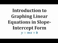 Understanding Slope-Intercept Form