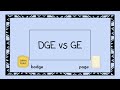 Words Ending with DGE and GE