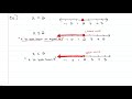 Graphing Inequalities on a Number Line