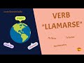 Learn Spanish Easily: Reflexive Verb 'Llamarse'