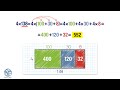 Mastering Multiplication with Expanded Form