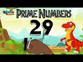 Prime and Composite Numbers Concepts