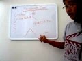 Data Distribution and Analysis Concepts