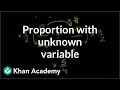 Understanding Proportions and Cross-Multiplication