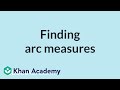 Arc Measures and Central Angles