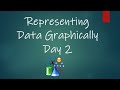 Understanding Histograms and Data Distribution