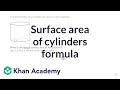Understanding Cylinder Surface Area