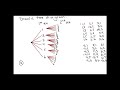 Probability and Outcomes with Dice